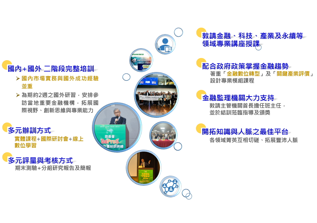 培訓班特色