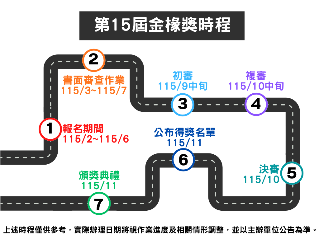 第15屆金椽獎預訂時程